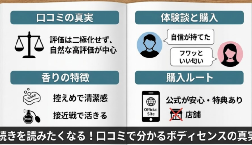 ボディセンスの口コミを徹底検証｜レビュー評価とリアルな体験談を公開